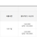 하빈지구 체육시설 이미지