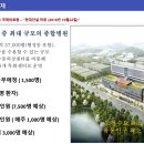 대현헬스클럽 이미지