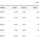 (주)대한올포랩 이미지