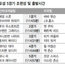 오케이인터내셔널 이미지