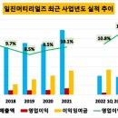 일진환경 이미지