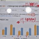 리드인마포프레스티지