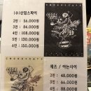 방탈출] 코드이스케이프 가로수길점 - 수산업스파이 : 비린내 안나냐구요? 노! 키이스 스멜만 가득...