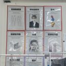 그림터미술원