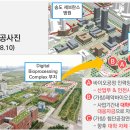 K-NIBRT 히스토리