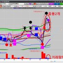 맥이엔지 이미지