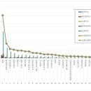 제이에스메드 이미지