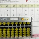 심원초등학교+중앙초등학교+미래유치원 이미지