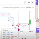 청은건축 이미지