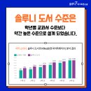 교과연계 독서토론 이미지
