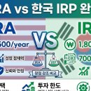 국민연금 월 55만원으로 35년을 어떻게 살라고? 이미지