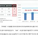 해밀스테이 이미지