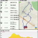 축령산 백련동(추암) 이미지