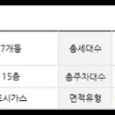 양지1리 마을회관 이미지