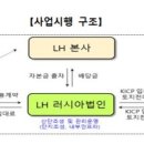 동방산업개발 이미지