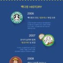 희망다방 이미지