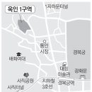 도성산업개발