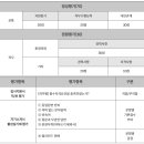 케이워터운영관리(주) - 사하구 | 케이워터운영관리(주)