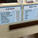 메디필서방사선과의원 이미지