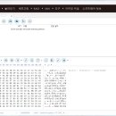 Raid PC 네이버블로그