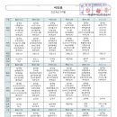 남금사우나 이미지