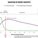 휴베이스하이약국 이미지