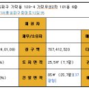 서울평화초등학교 이미지
