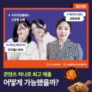 성현수정 | 콘텐츠 하나로 창업 이후 최고 돈 매출, 품절 대란까지!