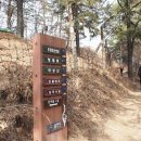 이동고개 삼거리 이미지