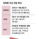 세일마트 이미지