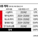(주)윈팩