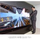 삼성전자, 75형 이상 초대형 TV 시장 독주…점유율 50% 달성 이미지