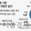 비씨케이시스템 이미지