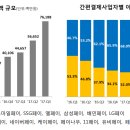 이니시스3_카카오페이
