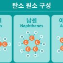 태성환경ENG 네이버블로그