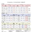 홍익자동차직업전문학교
