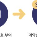 재활용센터2관 이미지