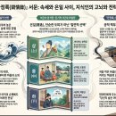 [AI 문학해설] 허균, 한정록 서문 이미지