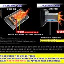 쌍용 | 안드로이드 올인원 / 오디오수리 / 쌍용 네비 수리 / 쌍용 오디오 수리 / 광주 블랙박스 / 전국 협력점