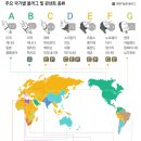 국가별 콘센트 종류 이미지