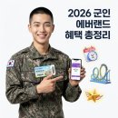 상호에버라인 | 2026 군인 에버랜드 공짜 무료 방법 총정리! 휴가증 지참 규칙 및 간부 동반 할인 예매 가이드