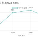 꿈나라유치원 이미지