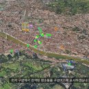 유로카 T.C.S | 서유럽 여행