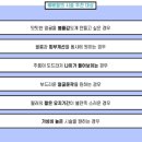 페이스피부과의원 이미지