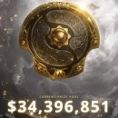 Dota 2의 The International 10 상금 풀은 기록적인 $ 34,396,000 (및 집계)를 기록했습니다. 이미지