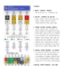 별사탕PC | 하모 웨이 하병열 사주 후기