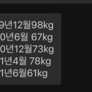리얼피티