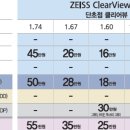 글라스1.0 안경원 이미지