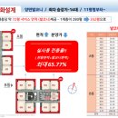 한라산업 이미지