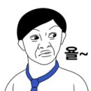온달왕족발 - 성북구 오패산로 79 | 온달왕족발